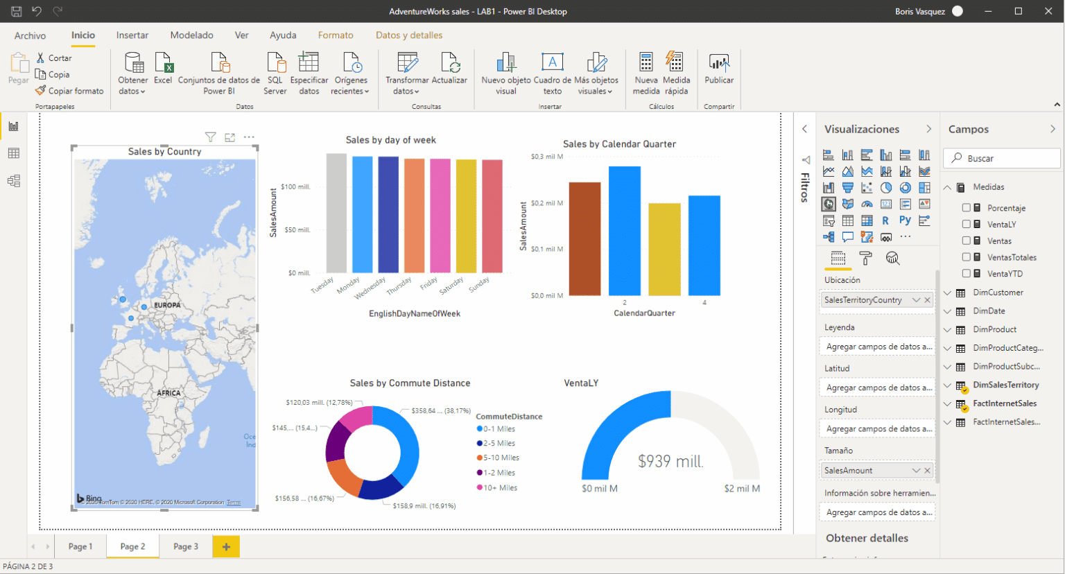 Qué Es Power BI Y Para Qué Sirve Razones Para Usarlo