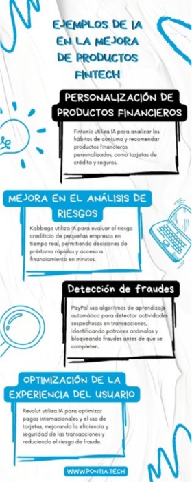 Infografia de ejemplos de IA en la mejora de productos fintech https://www.pontia.tech/fintech-ia-innovacion-servicios-financieros/