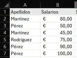 como hacer funciones condicionales en excel funcion promediosi 