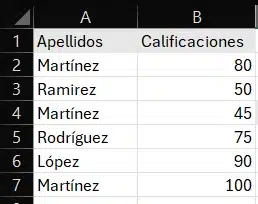 como hacer funciones condicionales en excel funcion sumarsi